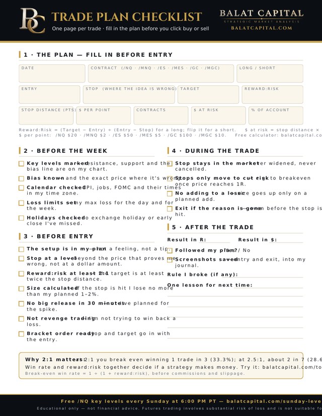 Preview of the one-page Trade Plan Checklist